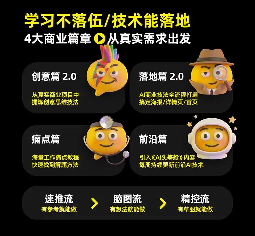 图片[2]-电商头等舱AI设计全能进阶2026新课：PS+即梦+Nano Banana+ComfyUI，从产品精修到详情页全案设计-天梦资源网