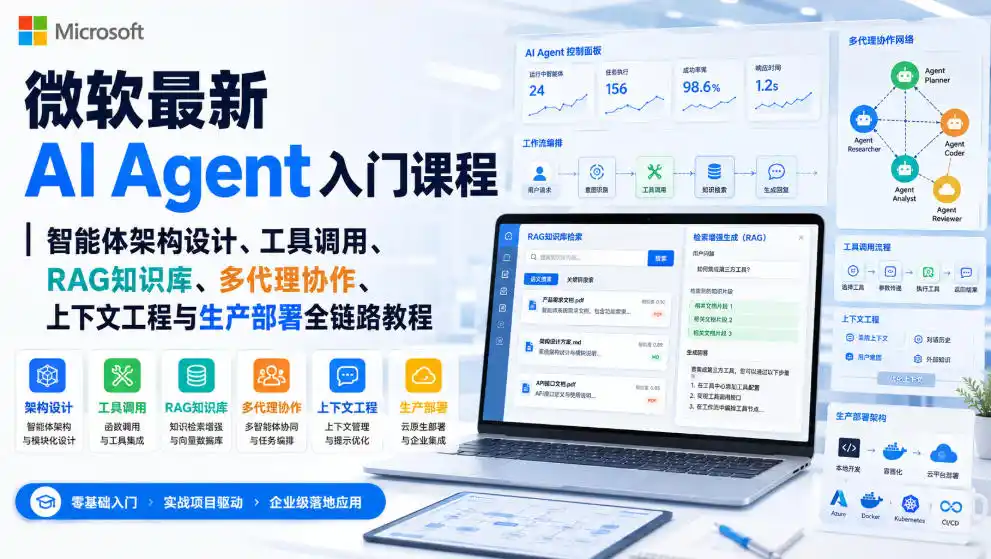 微软最新AI Agent入门课程｜智能体架构设计、工具调用、RAG知识库、多代理协作、上下文工程与生产部署全链路教程【英文】-天梦资源网