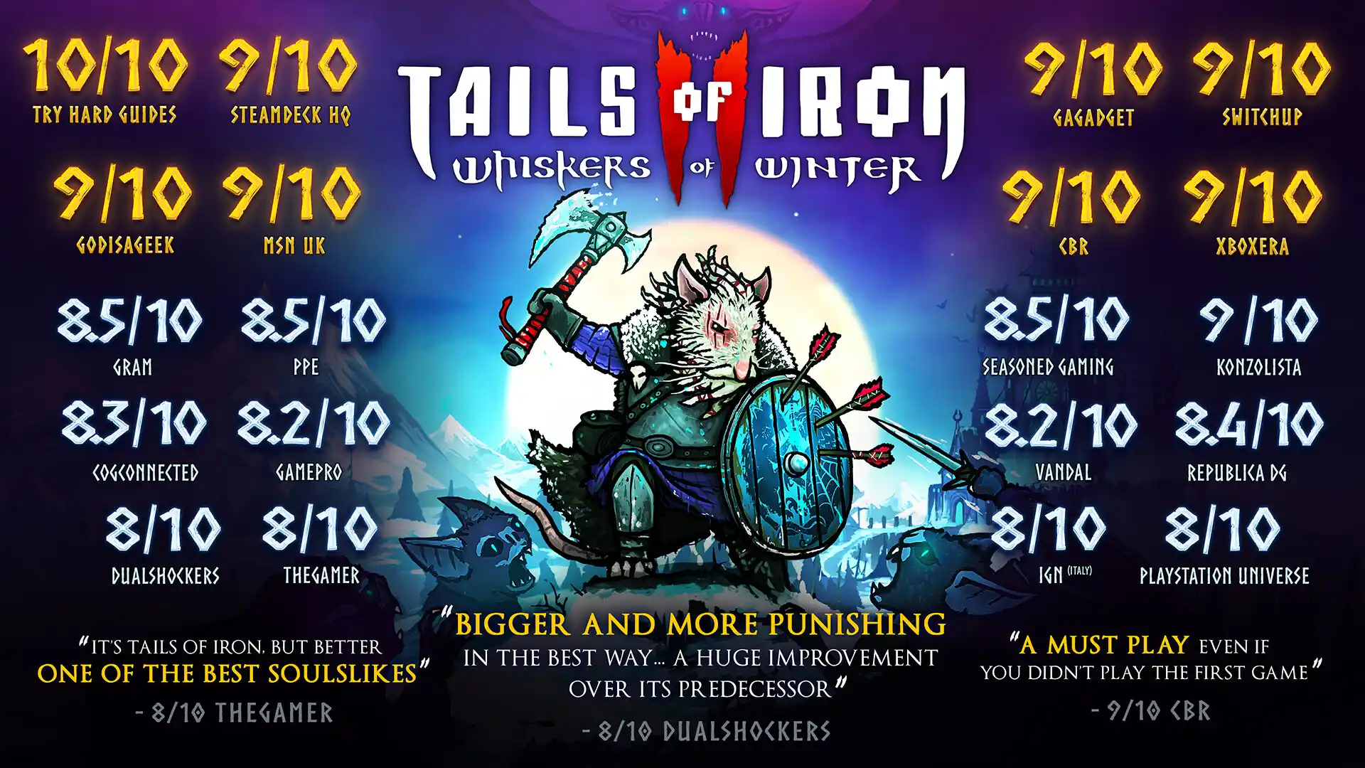 铁尾传奇2：凛冬之战/Tails of Iron 2: Whiskers of Winter-天梦资源网