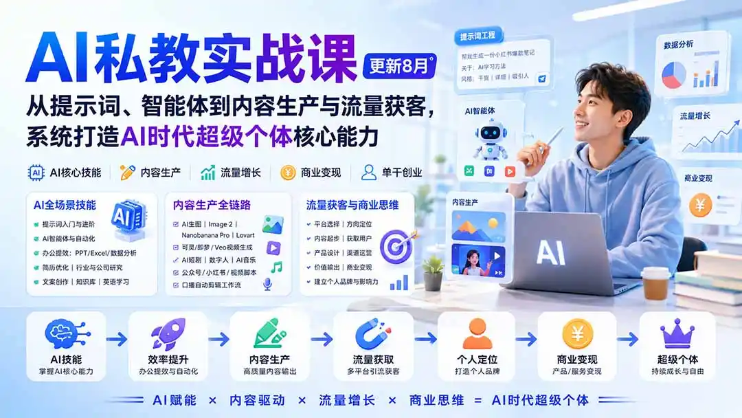 AI私教实战课-更新8月：从提示词、智能体到内容生产与流量获客，系统打造AI时代超级个体核心能力-天梦资源网