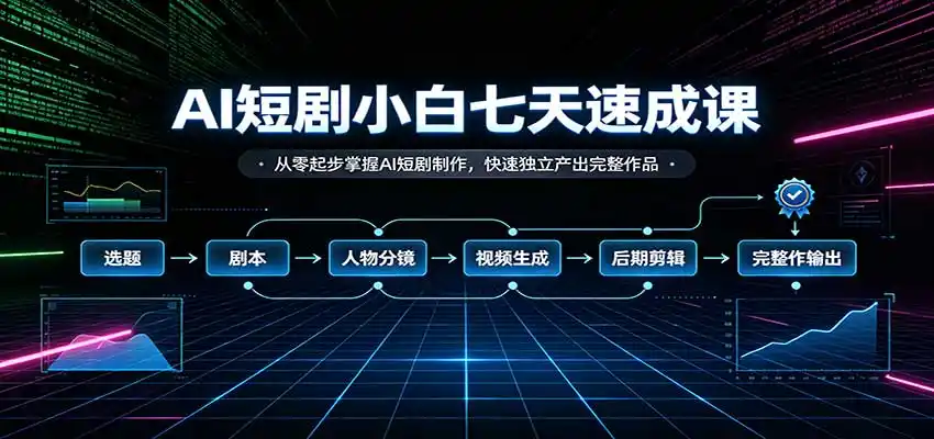 AI短剧小白七天速成课：从零起步掌握AI短剧制作，快速独立产出完整作品-天梦资源网