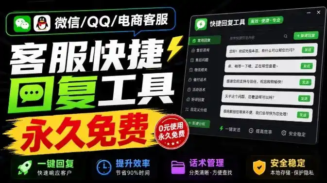 微信/QQ/电商客服快捷回复工具，支持多平台话术库与一键发送，永久免费，使用简单！易歪歪-天梦资源网
