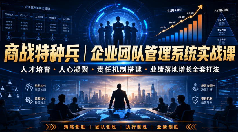 商战特种兵｜企业团队管理系统实战课人才培育・人心凝聚・责任机制搭建・业绩落地增长全套打法-天梦资源网