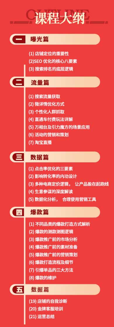 淘宝金牌运营班-7月：曝光流量数据爆款四大板块｜万相台直通车达摩｜全渠道引流爆款落地教学-天梦资源网