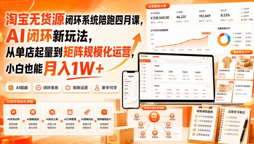 淘宝无货源闭环系统陪跑四月课，AI闭环新玩法，从单店起量到矩阵规模化运营，小白也能月入1W+-天梦资源网