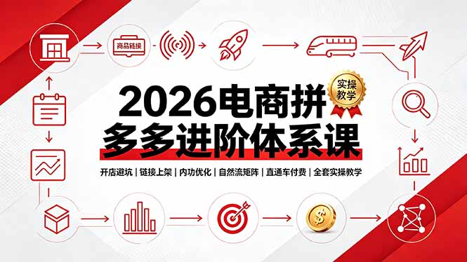 2026电商拼多多进阶体系课，开店避坑，链接上架，内功优化，自然流矩阵｜直通车付费｜全套实操教学-天梦资源网
