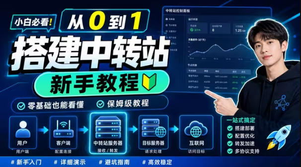 0门槛手把手教你自建一个AI-Token中转站，零基础也能看懂，保姆级教程-天梦资源网