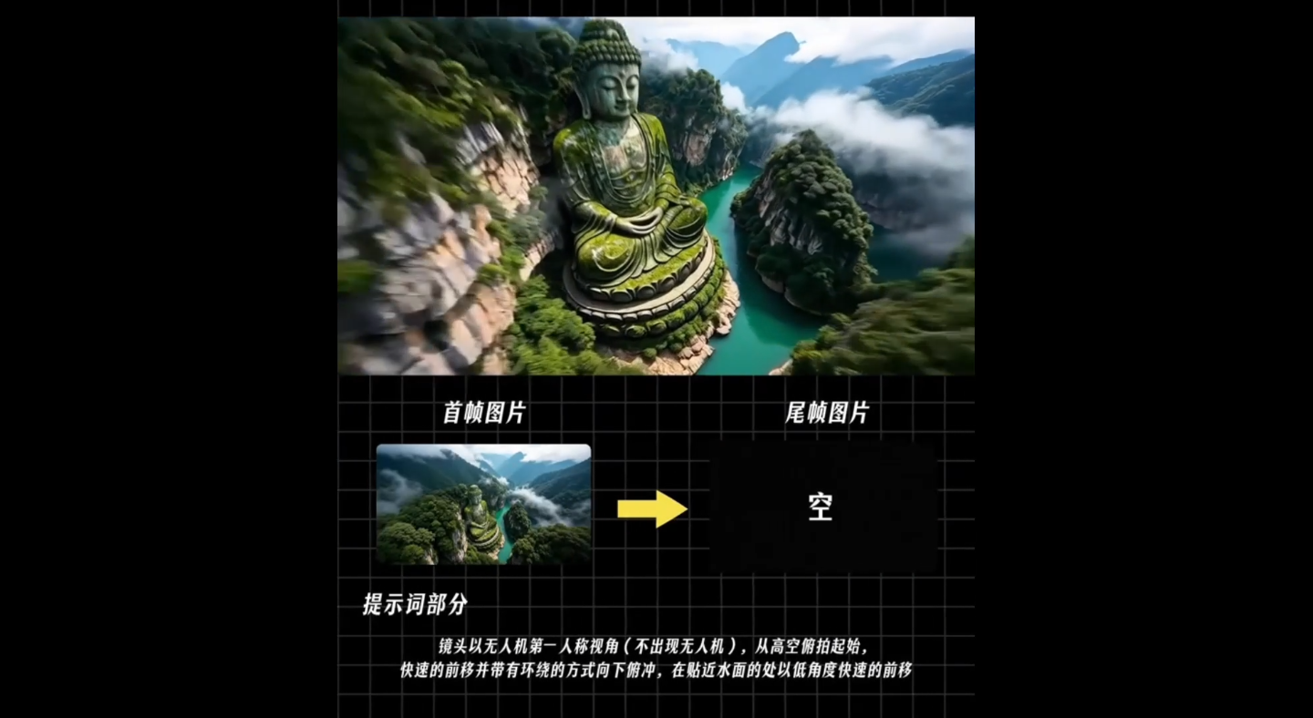 小希老师·ai漫剧推广实操营-天梦资源网