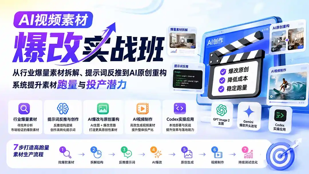 AI视频素材爆改实战班-更新8月：从行业爆量素材拆解、提示词反推到AI原创重构，系统提升素材跑量与投产潜力-天梦资源网