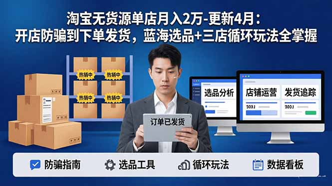 淘宝无货源5.0单店月入2万-更新4月：开店防骗到下单发货，蓝海选品+三店循环玩法全掌握-天梦资源网