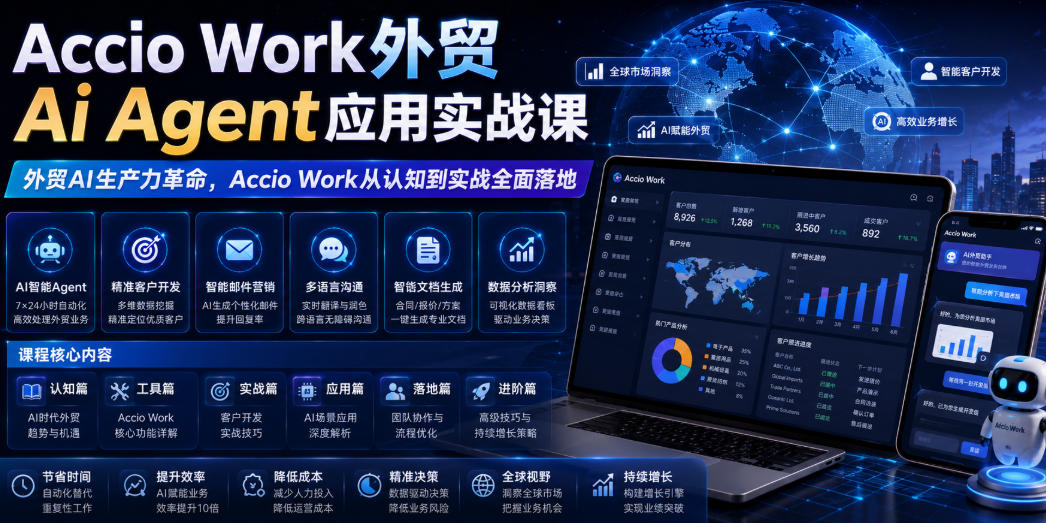 Accio Work外贸Ai Agent应用实战课，外贸AI生产力革命，Accio Work从认知到实战全面落地-天梦资源网