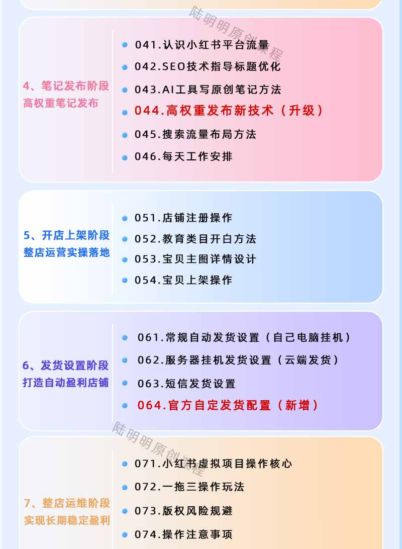图片[3]-小红书虚拟项目特训班9.0，全面拥抱AI，批量产出原创PPT货源，单品/单店纯利润几万到几十W-天梦资源网