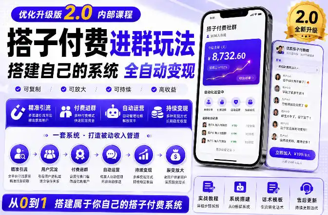 搭建群系统实战项目玩法，搭建整套付费进群系统，实现全天被动收益-天梦资源网