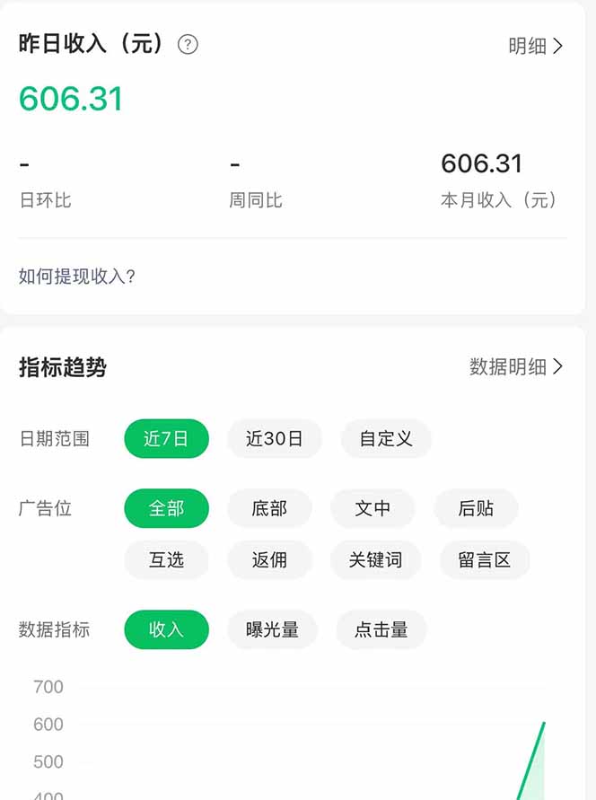 公众号流量主野路子玩法 单条广告10-20元 日入500+-天梦资源网