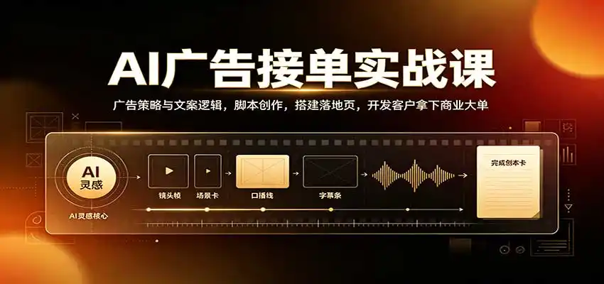 AI广告接单实战：广告策略与文案逻辑，脚本创作，搭建落地页，开发客户拿下商业大单-天梦资源网