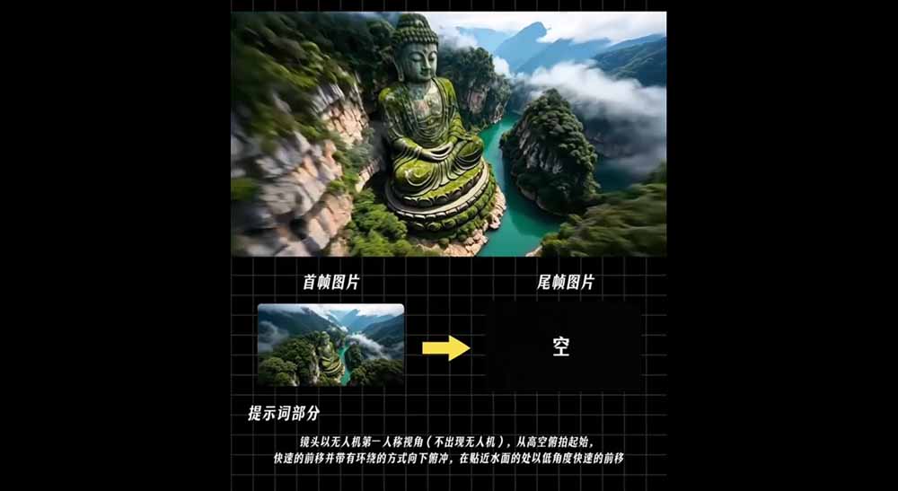 AI漫剧推广变现营，零成本拿下番茄小说官方授权，AI一键生成剧本分镜批量做爆款推文视频-天梦资源网