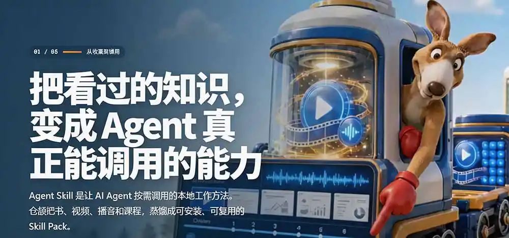 图片[2]-全网走红！GitHub上6.7K Star的开源项目，把任何书、长视频、播客蒸馏成AI工具，值得收藏 cangjie-skill-天梦资源网