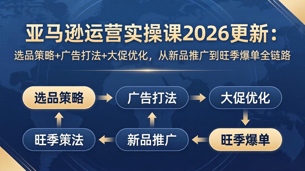 亚马逊运营实操课2026更新：选品策略+广告打法+大促优化，从新品推广到旺季爆单全链路-天梦资源网