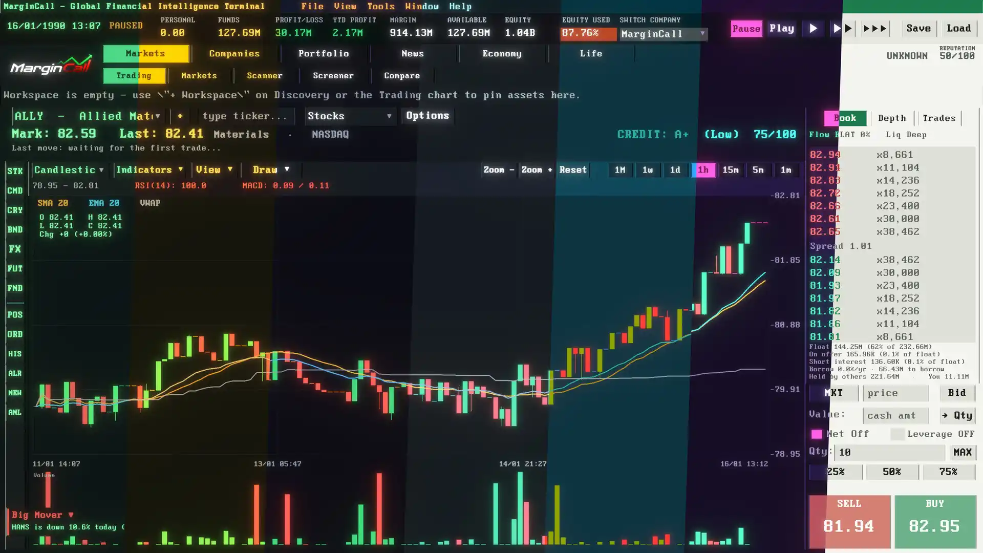 全球金融情报终端/追缴保证金/MarginCall-天梦资源网