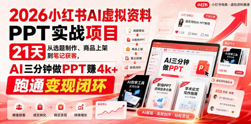 2026小红书AI虚拟资料PPT实战项目，21天从选题制作、商品上架到笔记获客，AI三分钟做PPT赚4k+跑通变现闭环-天梦资源网