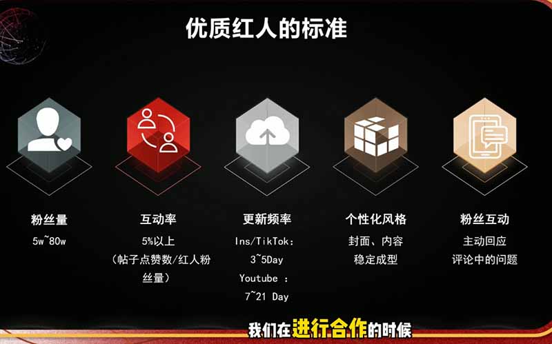 2026海外红人营销实理论课：TikTok+YouTube+Instagram三大平台算法与底层逻辑全拆解-天梦资源网