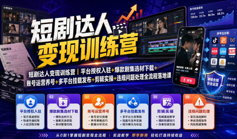 短剧达人变现训练营｜平台授权入驻+爆款剧集选材下载+账号运营养号+多平台挂载发布+剪辑实操+违规问题处理全流程落地课-天梦资源网