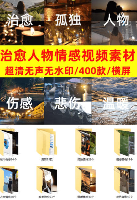爆款短视频常用视频素材！抖音治愈伤感人物情感视频素材，400款合集，无声无水印，视频感氛围拉满-天梦资源网
