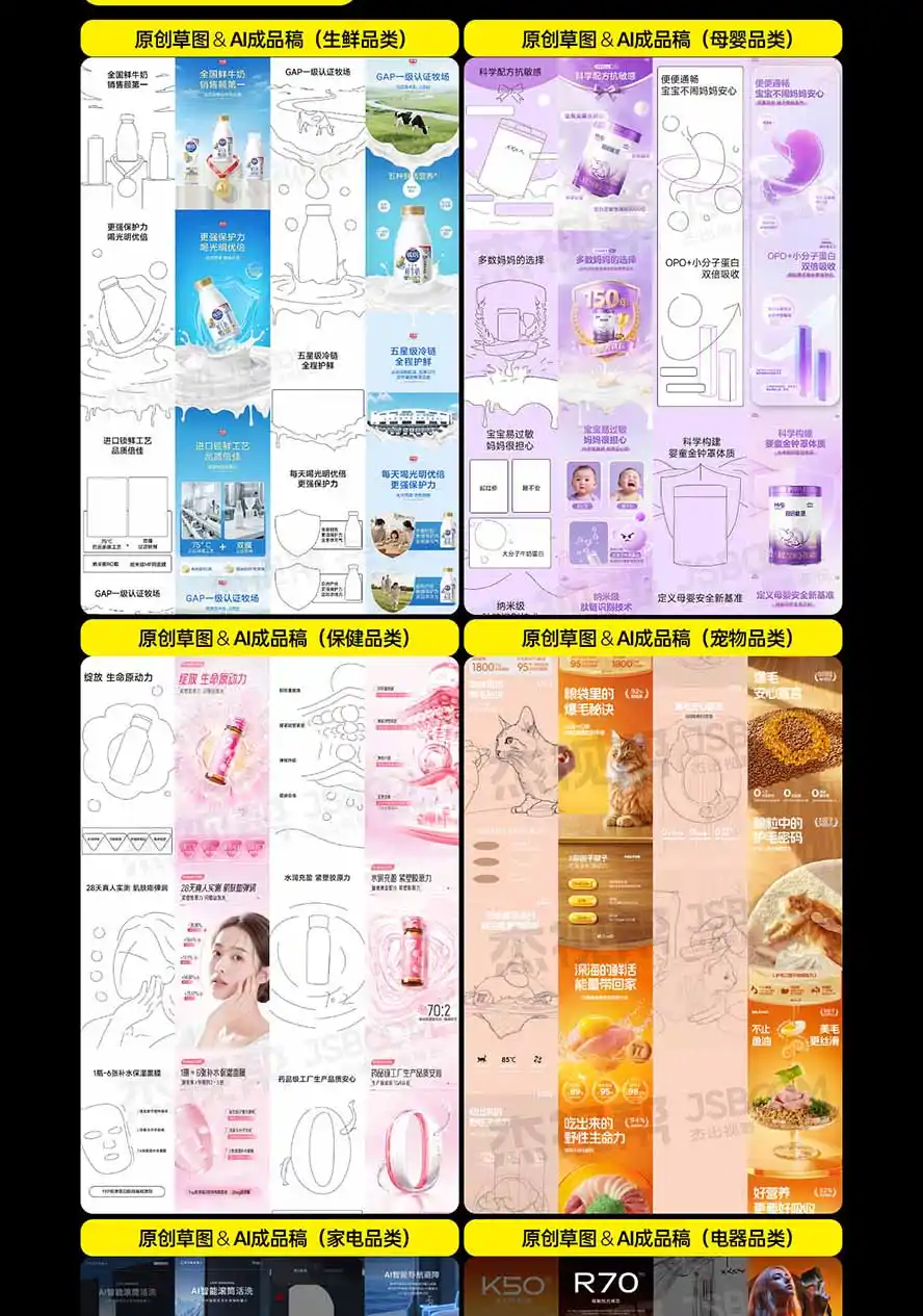 图片[7]-电商头等舱AI设计全能进阶2026新课：PS+即梦+Nano Banana+ComfyUI，从产品精修到详情页全案设计-天梦资源网