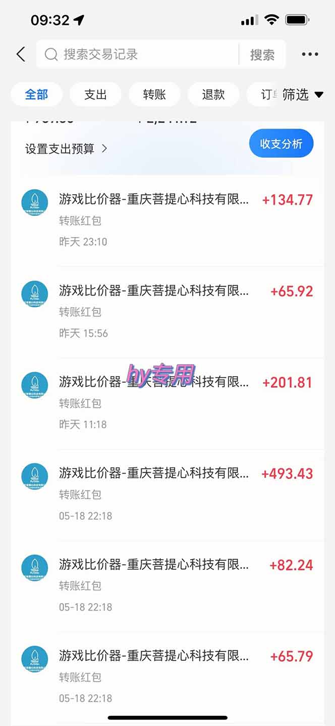 三款游戏全自动打金玩法,绿色稳定!日入1000+!-天梦资源网