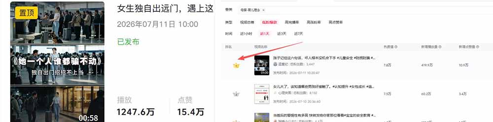 AI育儿真人短剧变现课：AI写剧本×AI生成画面×零成本产出×伙伴计划×分成计划×光合计划×商单收徒-天梦资源网