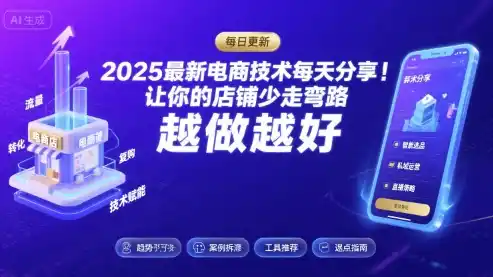 2025-2026最新电商技术每天分享，让你的店铺少走弯路，越做越好(更新26年08月)-天梦资源网