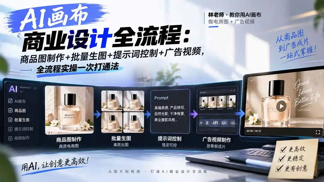 AI画布商业设计全流程：商品图制作+批量生图+提示词控制+广告视频，全流程实操一次打通法-天梦资源网