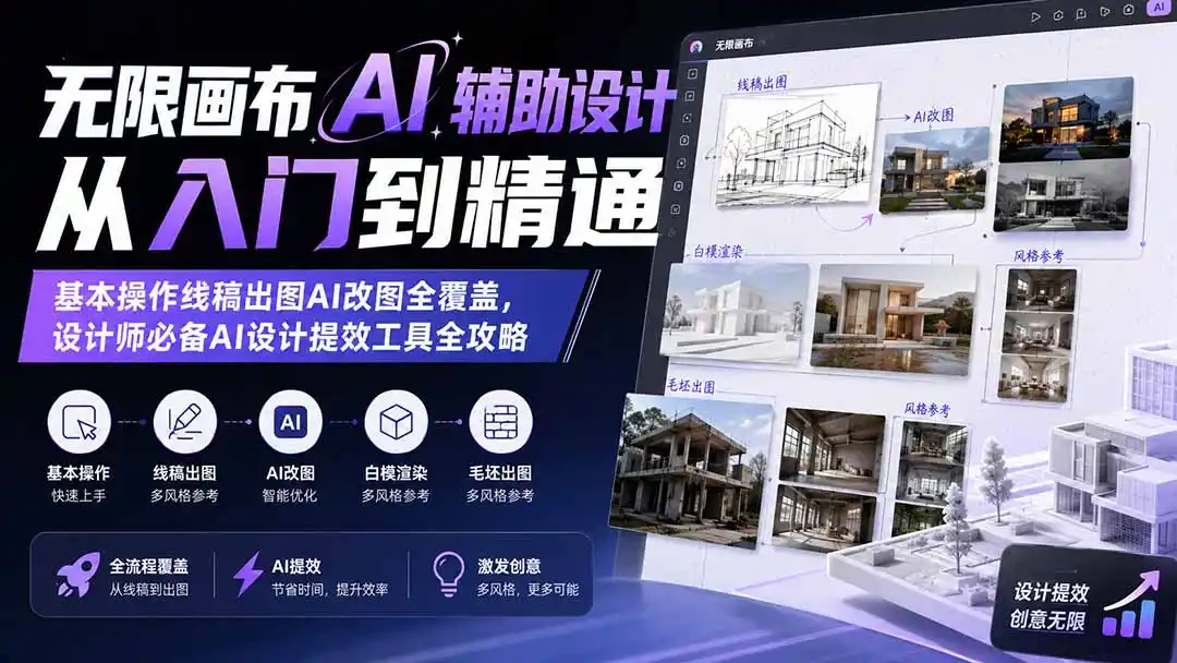 无限画布AI辅助设计从入门到精通；基本操作线稿出图AI改图全覆盖，设计师必备AI设计提效工具全攻略-天梦资源网