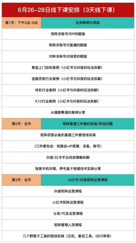 嗨推矩阵引流运营线下实训课，3天线下录音课，经典干货经久实用，适配抖音、小红书矩阵拓客需求-天梦资源网