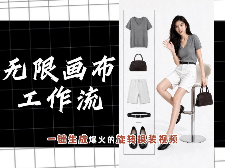 无限画布工作流，一键制作爆火的旋转换装视频，操作简单，零基础也能学会-天梦资源网