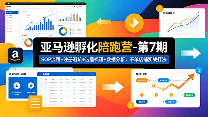 亚马逊孵化陪跑营-第7期：SOP流程+注册避坑+选品梳理+数据分析，千单店铺实战打法(更新0625-天梦资源网