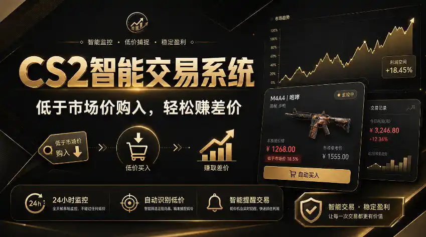 CS2智能交易系统，轻松賺差价|自动运行，无需自己挂G|数据支持任何形式验证【揭秘】-天梦资源网