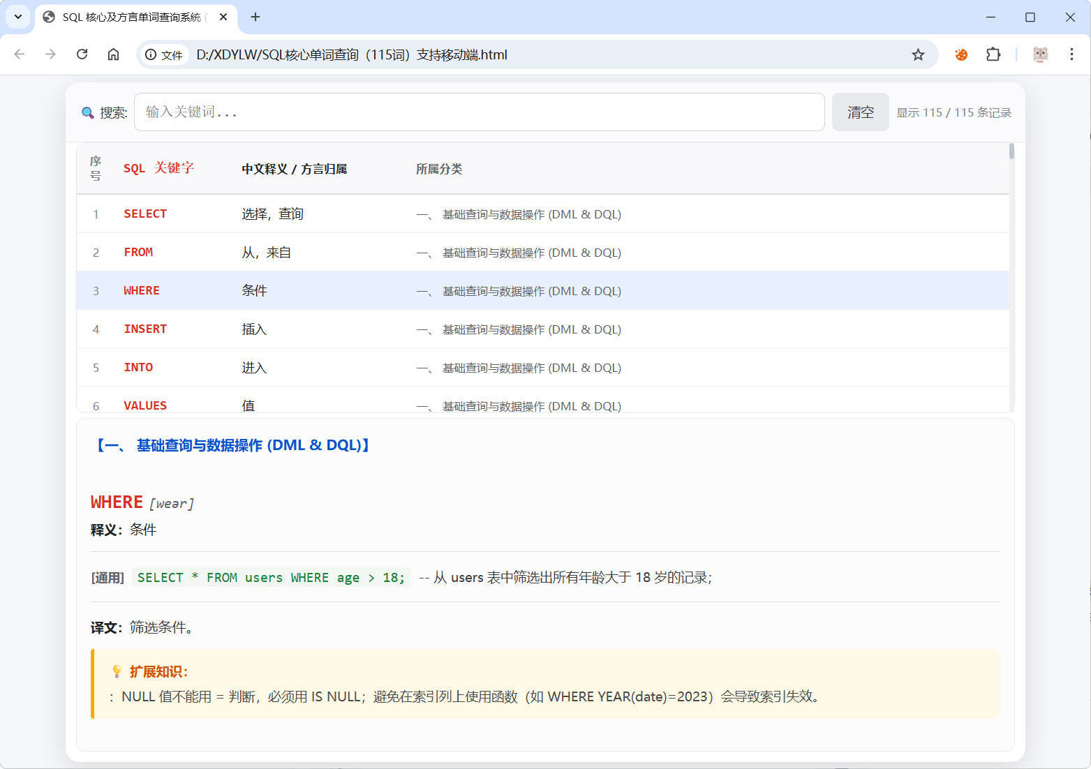 SQL常用核心单词查询115词html源码-天梦资源网