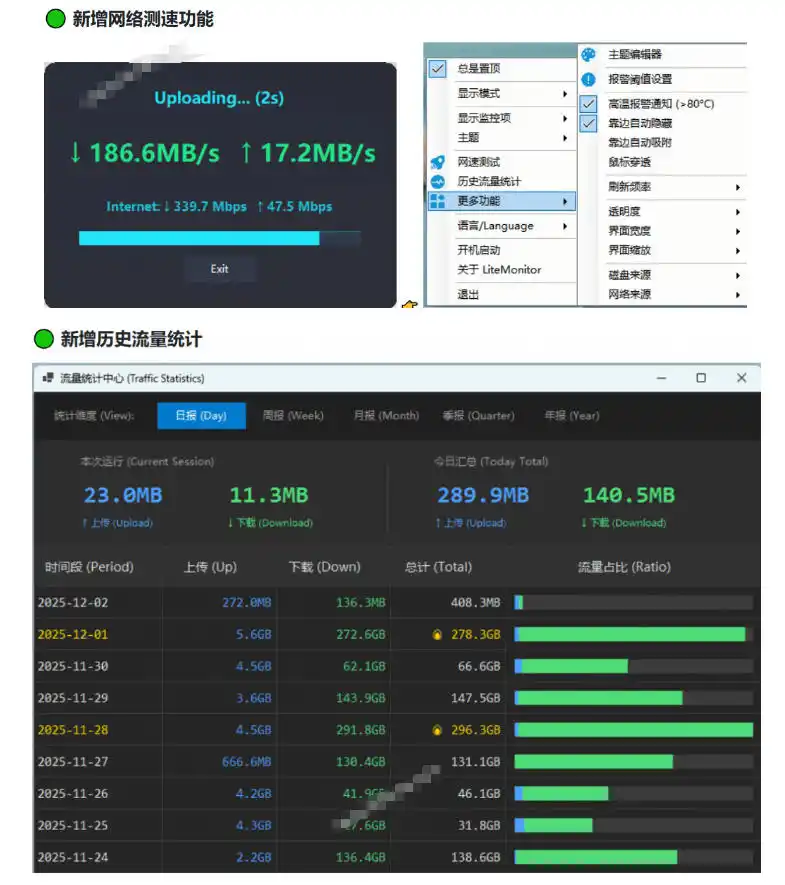 Github超过3.3K Stars!电脑桌面硬件监控工具,界面好看又好用,实时CPU/GPU/网速实时显示LiteMonitor