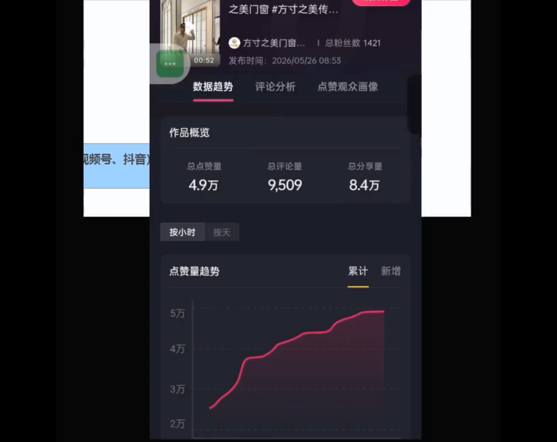 鬼哥·自媒体从0到1的18个锦囊-天梦资源网