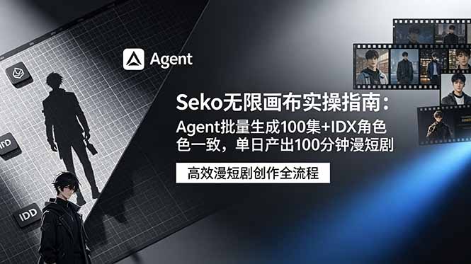 Seko无限画布实操指南：Agent批量生成100集+IDX角色一致，单日产出100分钟漫短剧-天梦资源网